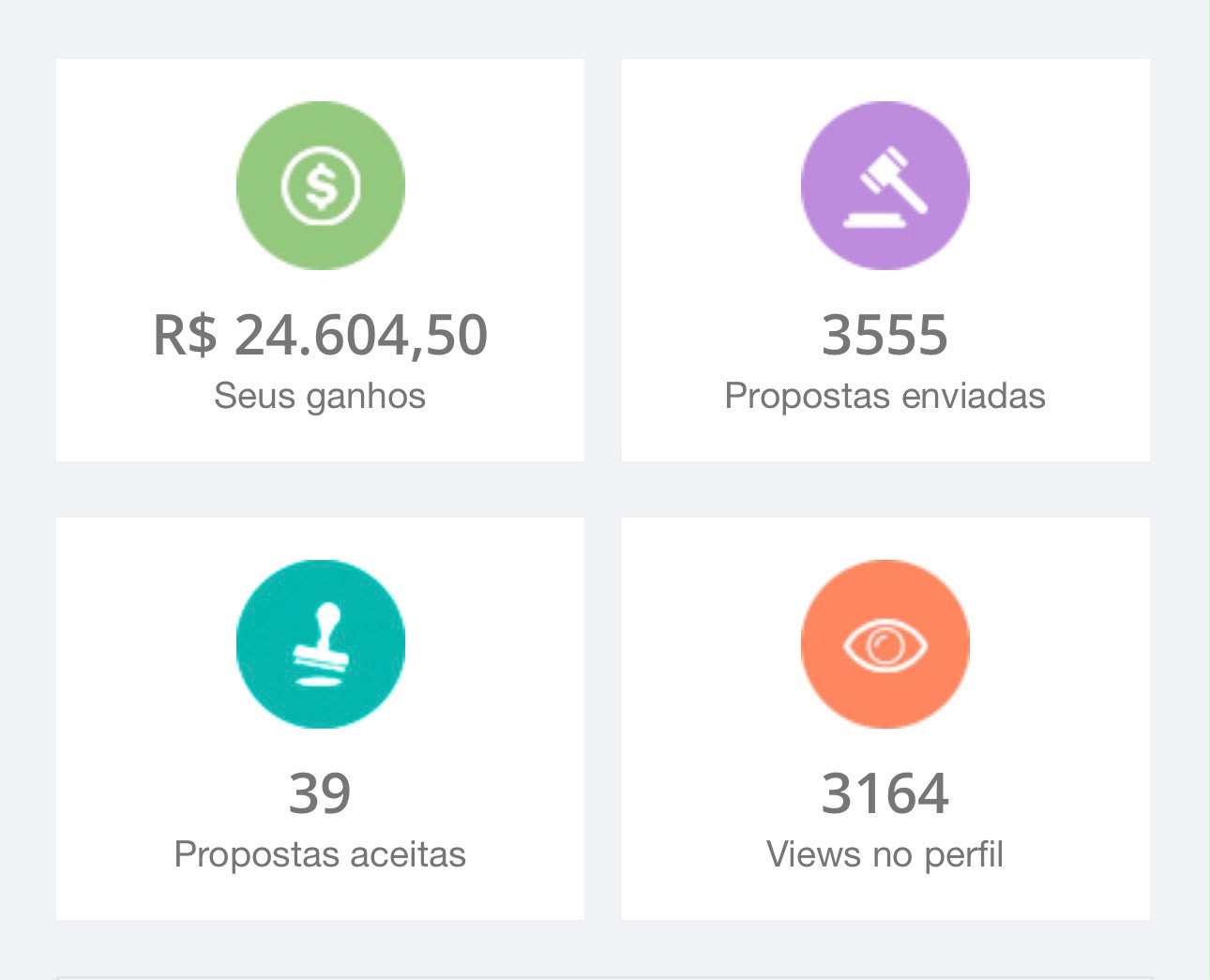Painel da plataforma com ganhos reais recebidos por sites criados com IA